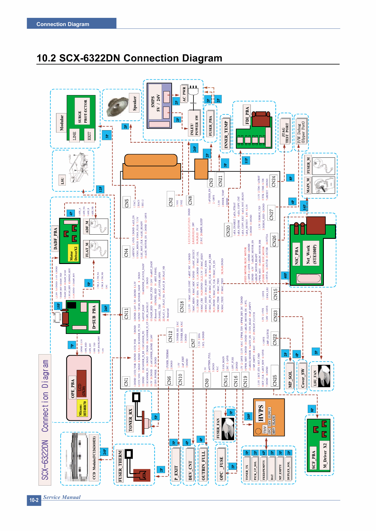 Samsung Digital-Laser-MFP SCX-6322DN XAZ Parts and Service Manual-5